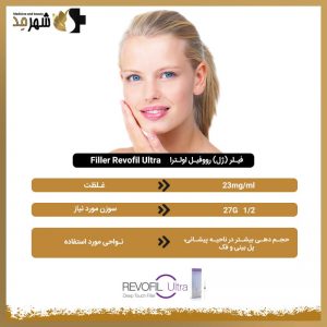 فیلر (ژل) رووفیل مدل اولترا