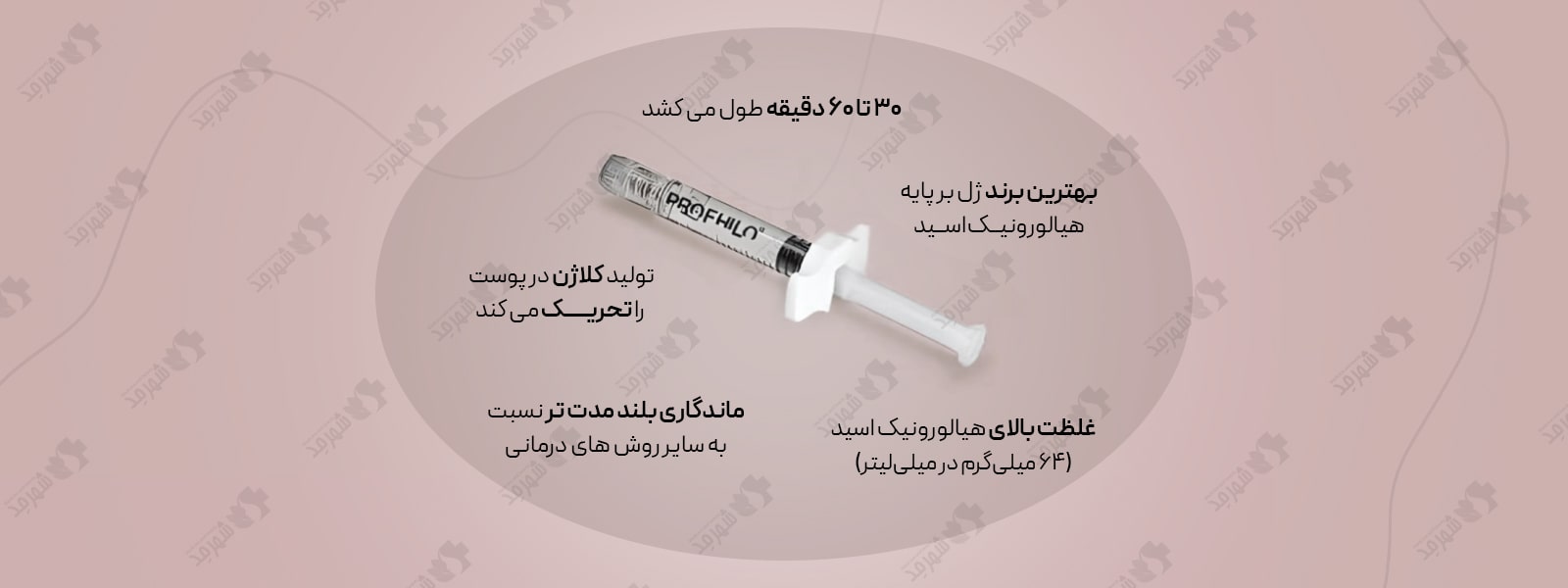 مزو ژل 2 سی سی ایتالیایی پروفایلو
